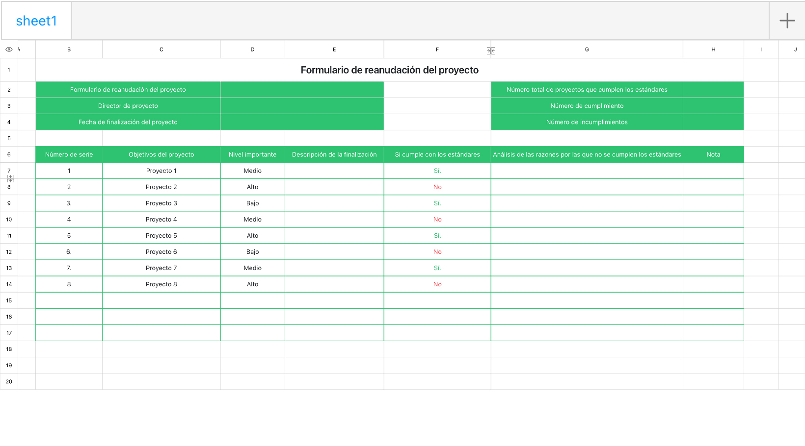 Cuadro de reanudación del proyecto 2